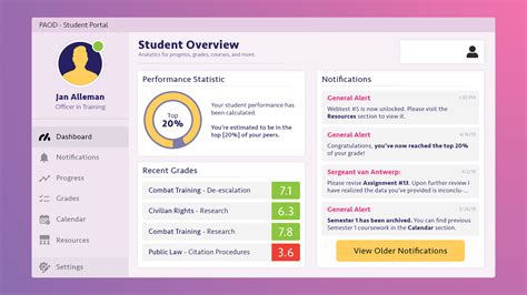 pecit portal|PECIT Student Portal.